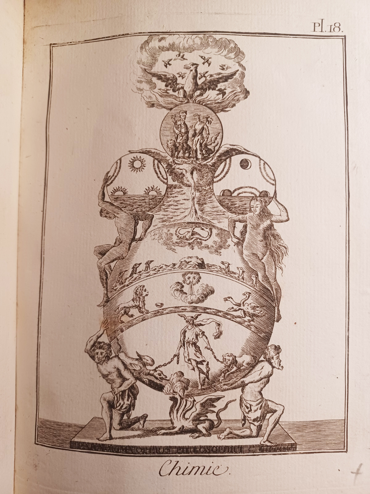L'Encyclopédie - Chimie