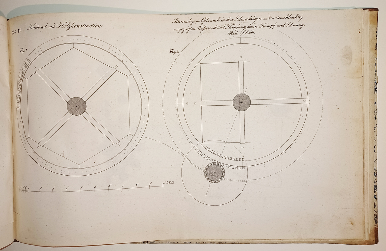 (Construction book for mills and industrial fabrications)
