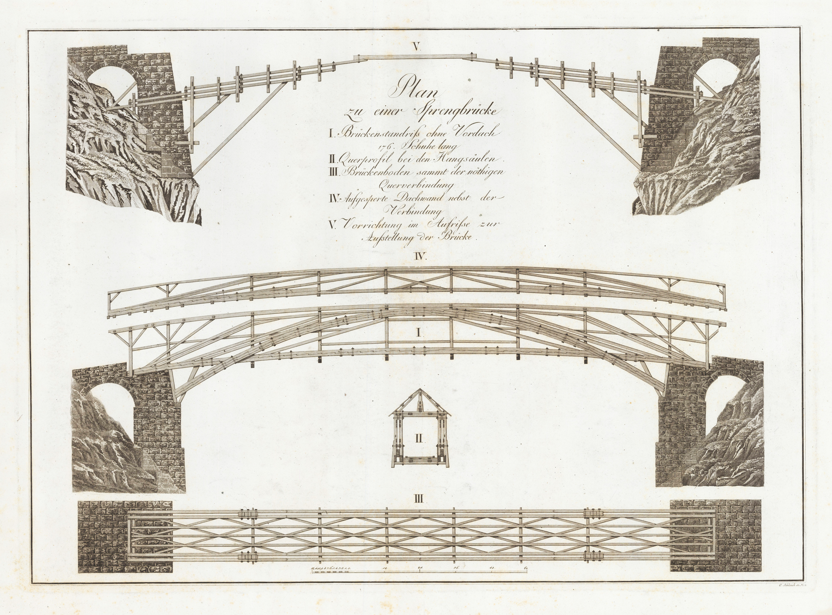 Plan zu einer Sprengbrücke