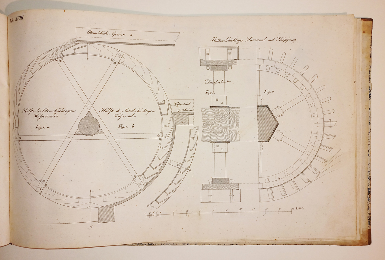 (Construction book for mills and industrial fabrications)